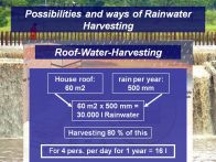 roof water harvesting
