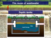 septic tank