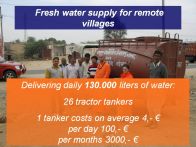 water supply for villages